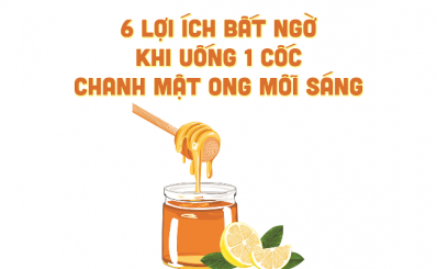 6 lợi ích bất ngờ khi uống 1 cốc chanh mật ong mỗi sáng